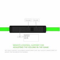 Проводные спортивные стерео наушники-гарнитура с магнитами с функцией шумоподавления PLEXTONE G20