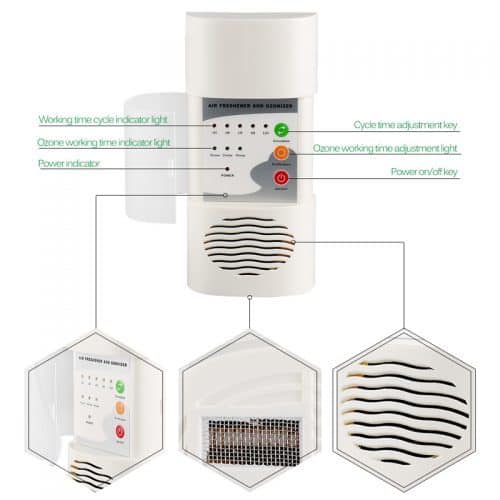 Портативный очиститель-ионизатор воздуха для квартиры