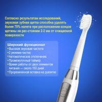 Топ 10 самых популярных электрических зубных щеток на Алиэкспресс в России 2017 - место 7 - фото 4