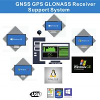 USB GPS-приёмник GLONASS (Глонасс)