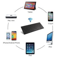 Ультратонкая беспроводная Bluetooth 3.0 клавиатура для Apple iPad, iphone, macbook, смартфонов, планшетов и ПК