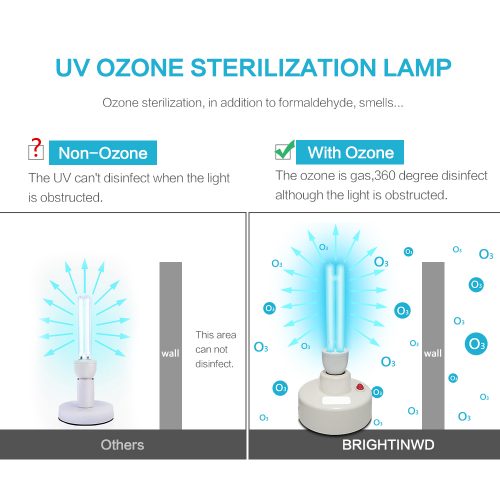 Ультрафиолетовая лампа E27 для дезинфекции помещений