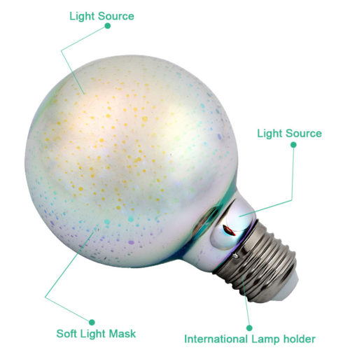 Светодиодные лампы E27 с эффектом фейерверка