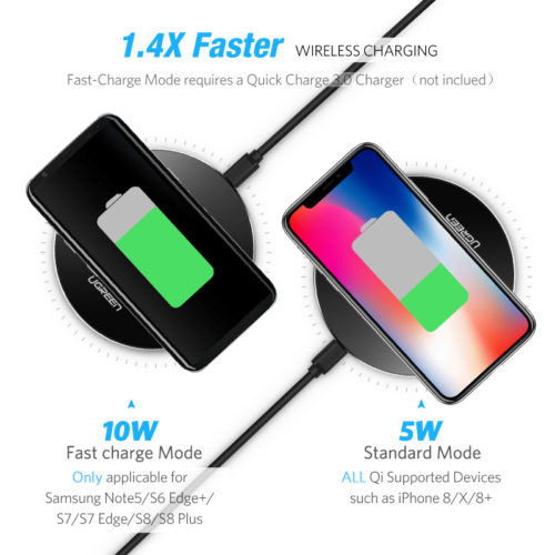 Ugreen Беспроводное универсальное зарядное устройство для Samsung, iPhone, HTC, Nokia и других