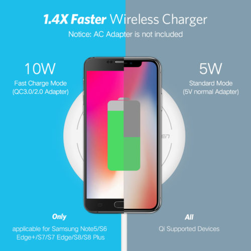 Ugreen Беспроводное универсальное круглое зарядное устройство с функцией быстрой зарядки для Samsung, iPhone и других смартфонов