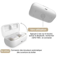 DACOM GF8 Bluetooth Hands-free Наушники беспроводные