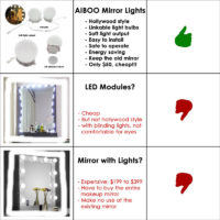 Светодиодная подсветка лампочки для зеркала для макияжа