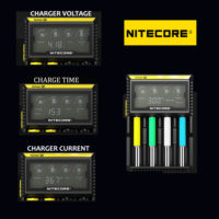 Зарядное устройство Niteсore Digicharger D4
