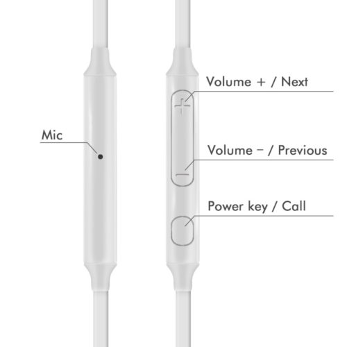Overfly дешевые проводные наушники гарнитура для телефона с микрофоном, активным шумоподавлением и регулятором громкости