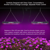 Venesun Светодиодная лампа панель 36 Вт с ИК и УФ для выращивания растений, рассады