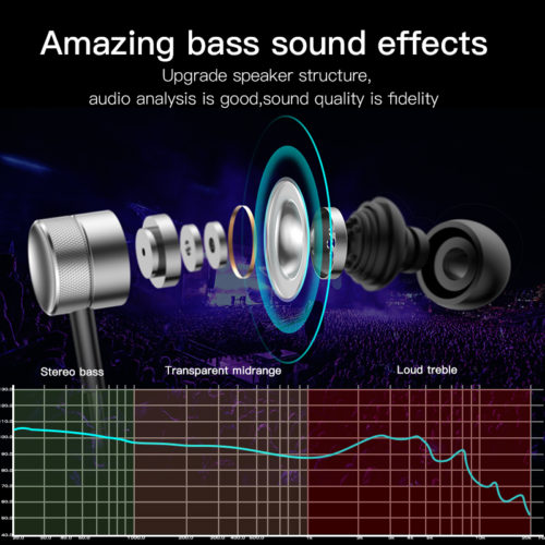 Baseus Encok-H04 Bass Sound Music Earphone Наушники-вкладыши гарнитура с микрофоном