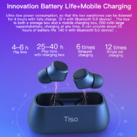 Беспроводные Bluetooth наушники Tiso i4