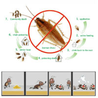 XZJJA Порошок против тараканов 20 пакетов