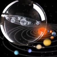 Миниатюрная солнечная система в сфере (хрустальном шаре)