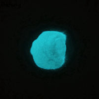 Люминесцентный небесно-Голубой светящийся порошок 100 г