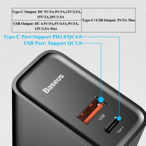 Baseus зарядное устройство адаптер с поддержкой быстрой зарядки Quick Charge 4,0/3,0 30 Вт