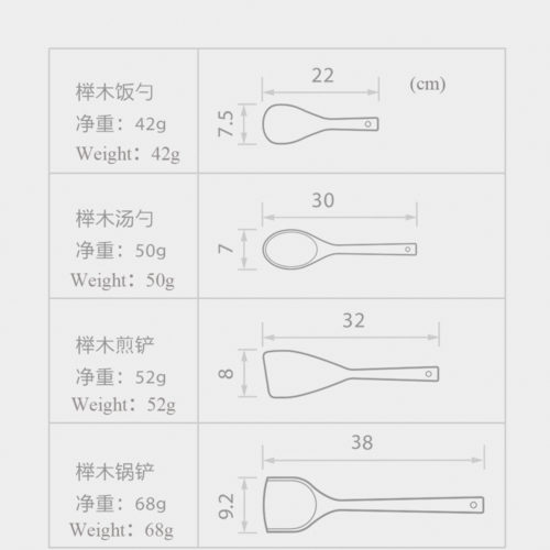 Xiaomi Yiwuyishi Набор кухонных лопаток из бука