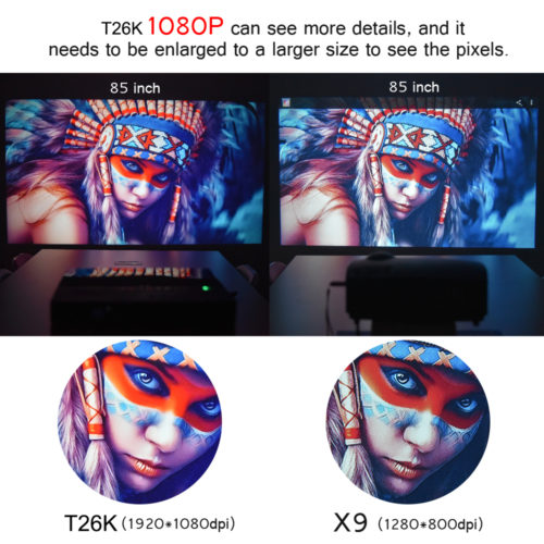TouYinger T26K / T26L LED проектор для домашнего кинотеатра 1080p Full HD 5500 люмен