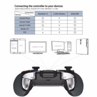 GameSir G4 беспроводной Bluetooth контроллер геймпад для ПК, телефона Android, tv Box, VR игры