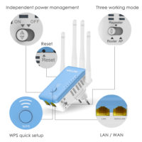 Wavlink WL-WN575A3-BU беспроводной двухдиапазонный Wifi роутер ретранслятор маршрутизатор с поддержкой AC 2,4 + 5 ГГц, 1200 Мбит/с