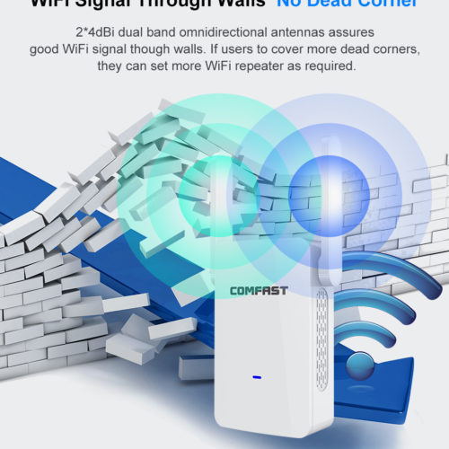 Comfast CF-WR753AC беспроводной двухдиапазонный Wifi роутер с поддержкой AC 2,4 + 5 ГГц, 1200 Мбит/с